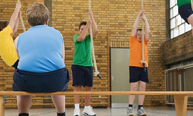 Best Exercises for Overweight Kids | Paediatric Exercise Physiology 

